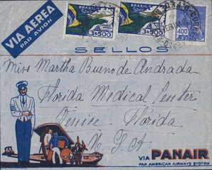Image: airmail flight cover: Panair do Brasil, Brazil
