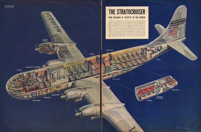 Advertisement: Pan American World Airways, Boeing 377 Stratocruiser, Saturday Evening Post