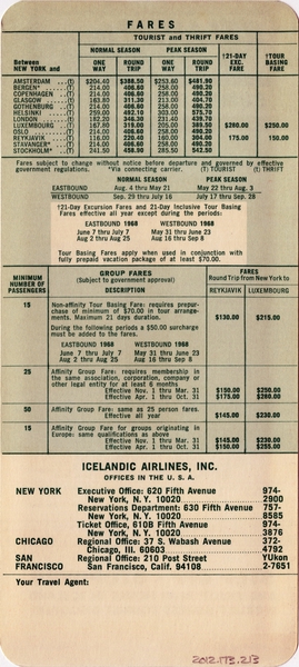 Image: timetable: Icelandic Airlines (Loftleidir), quick reference, summer schedule
