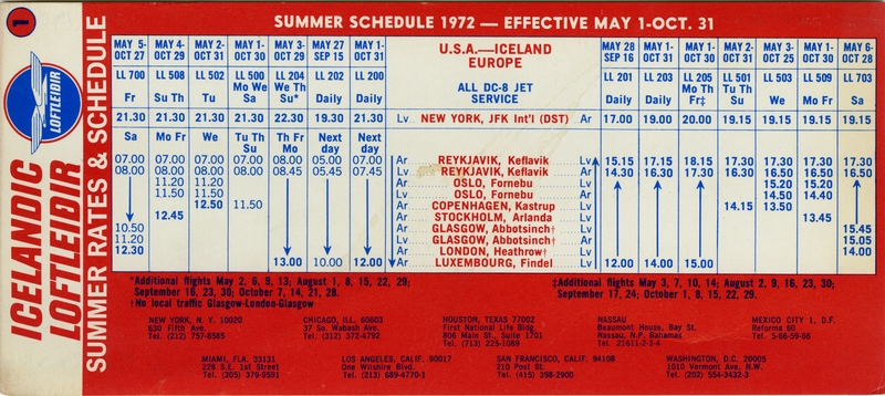 Image: timetable: Icelandic Airlines (Loftleidir), summer schedule