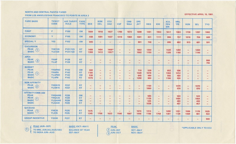 Image: timetable: VARIG