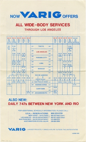 Timetable: VARIG, Los Angeles