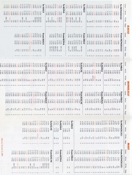 Image: timetable: Aloha Airlines