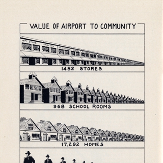 Image #4: annual report: San Francisco Public Utilities Commission, 1949/1950 [1 issue: 1949/1950]