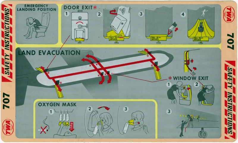 Image: safety information card: TWA (Trans World Airlines), Boeing 707