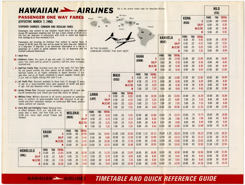 Image: timetable: Hawaiian Airlines