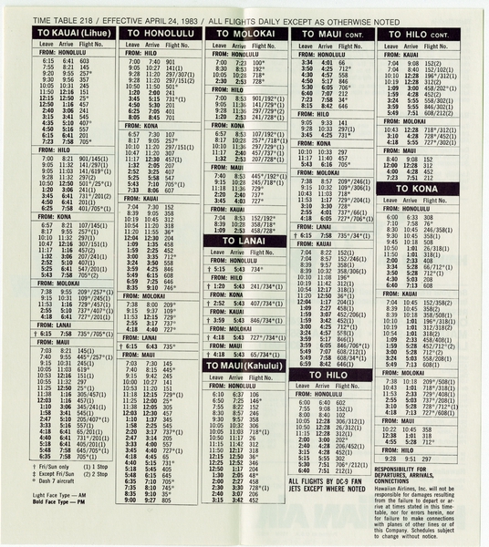 Image: timetable: Hawaiian Air