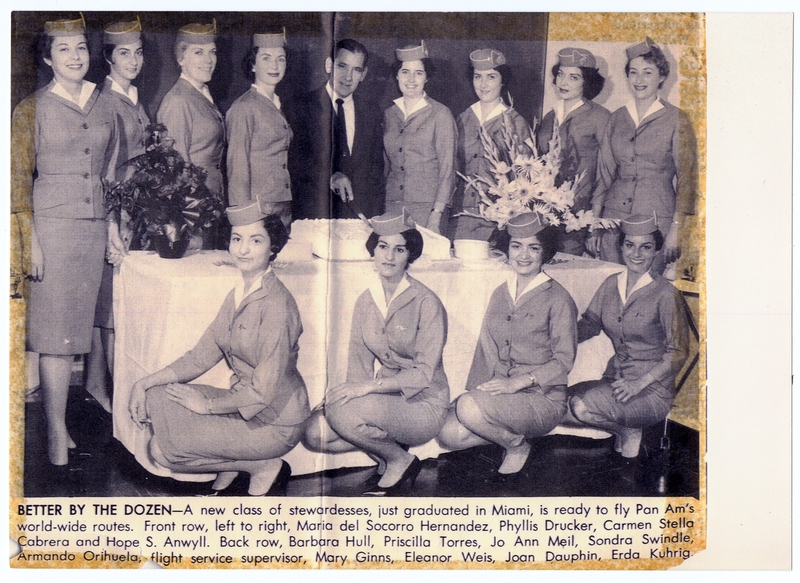 Image: career history questionnaire: World Wings International, Maria Socorro Hernandez Garibay