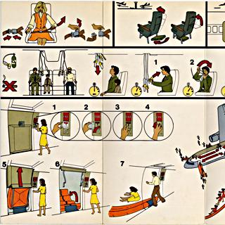Image #3: safety information card: Pan American World Airways, Lockheed L-1011 TriStar