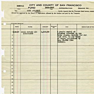 Image #2: document: City and County of San Francisco, Mills Estate Incorporated, Rental Agreement
