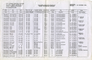 Image: timetable: Bouraq Indonesia Airlines