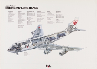 Image: poster: Japan Airlines, Boeing 747