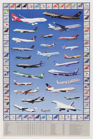 Poster: various airlines