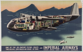 Image: poster: Imperial Airways