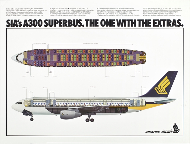 Poster: Singapore Airlines, Airbus A300