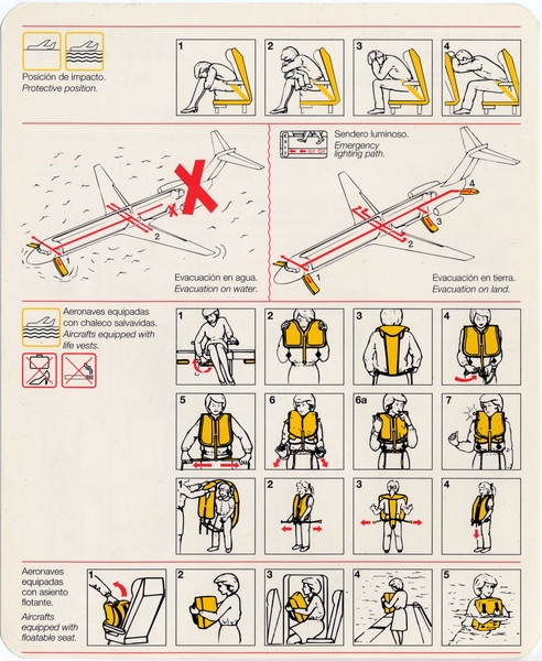 Image: safety information card: Aerolineas Argentinas, McDonnell Douglas MD-88