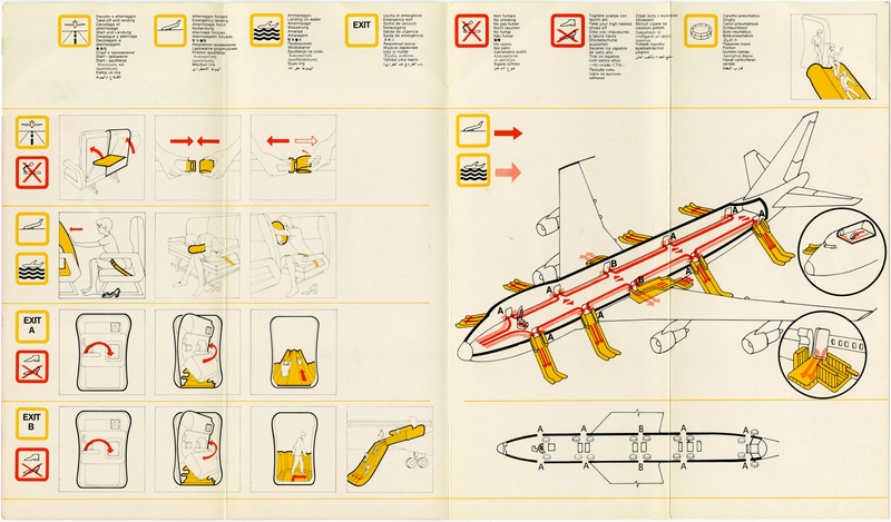 Image: safety information card: Alitalia, Boeing 747