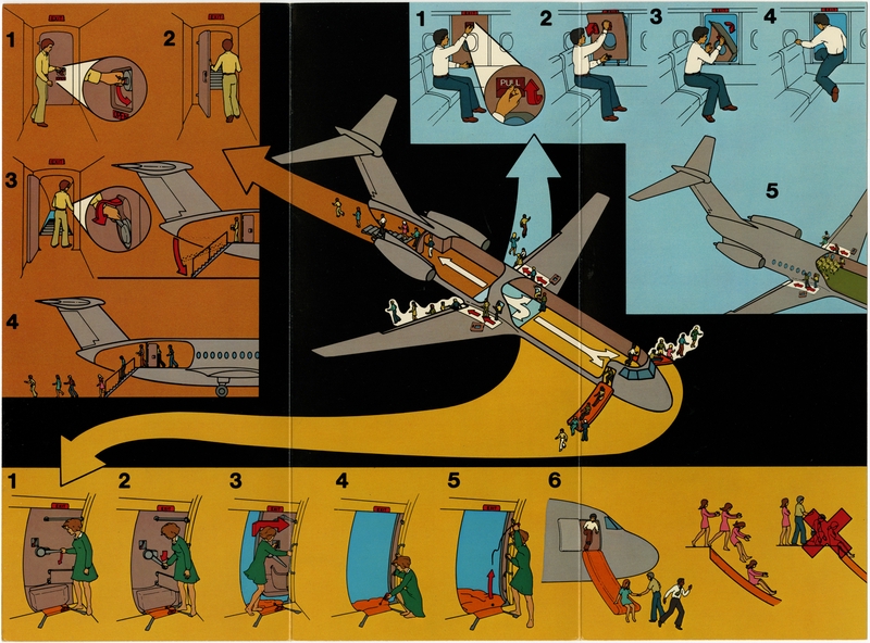 Image: safety information card: Allegheny Airlines, BAC One-Eleven
