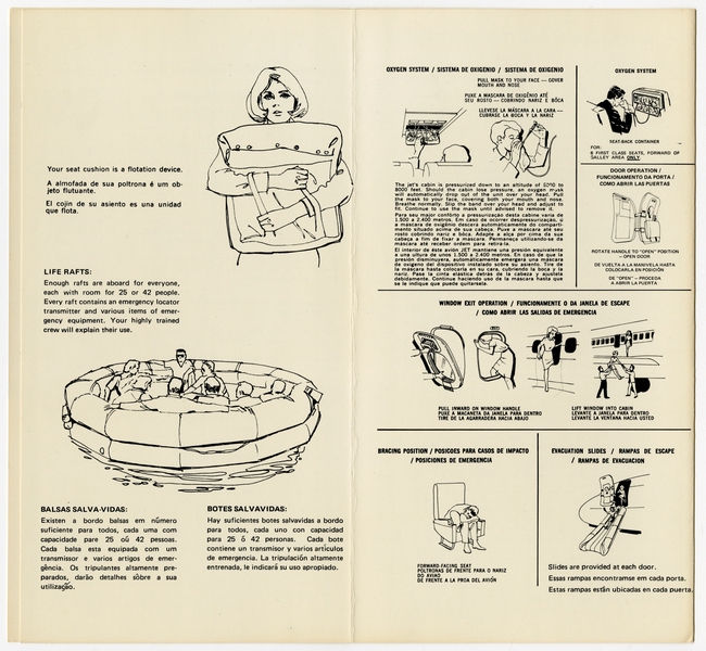 Image: safety information card: Braniff International, Douglas DC-8-62