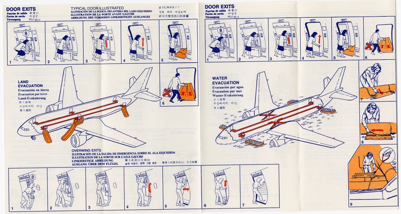 Image: safety information card: Delta Air Lines, Airbus A310-200/300