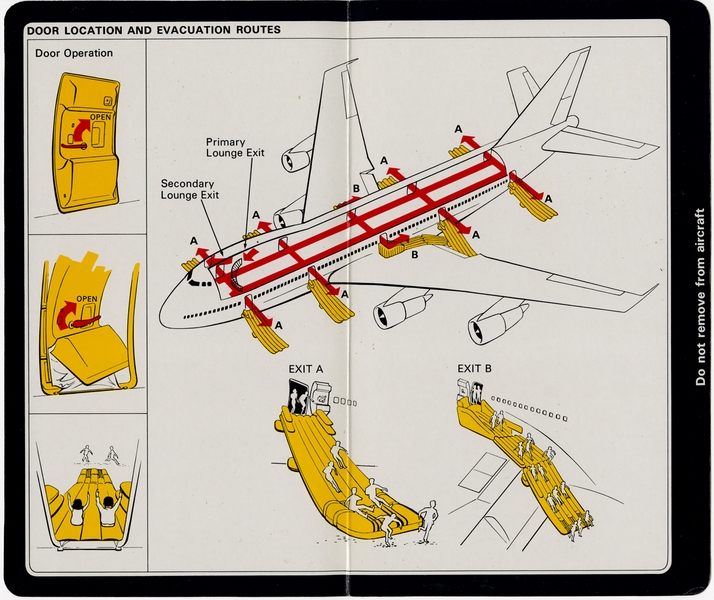 Image: safety information card: Delta Air Lines, Boeing 767-200