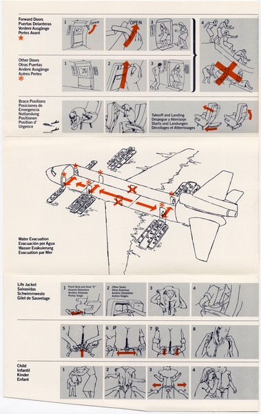 Image: safety information card: National Airlines, McDonnell Douglas DC-10