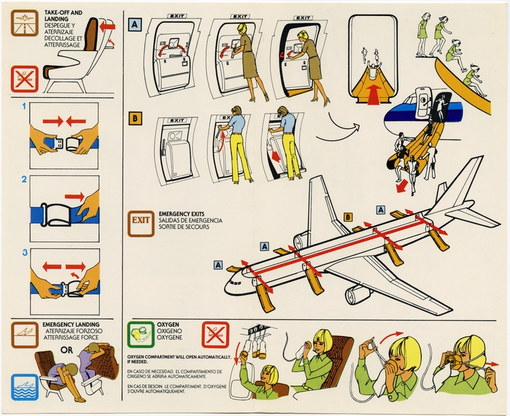 Image: safety information card: Eastern Air Lines, Boeing 757