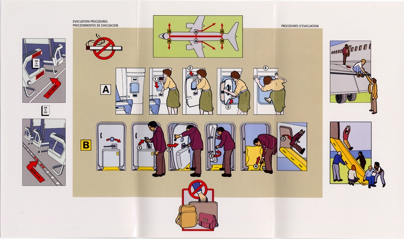 Image: safety information card: Metrojet / US Airways, Boeing 737-200