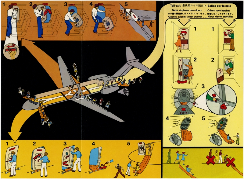 Image: safety information card: Hughes Airwest, Douglas DC-9