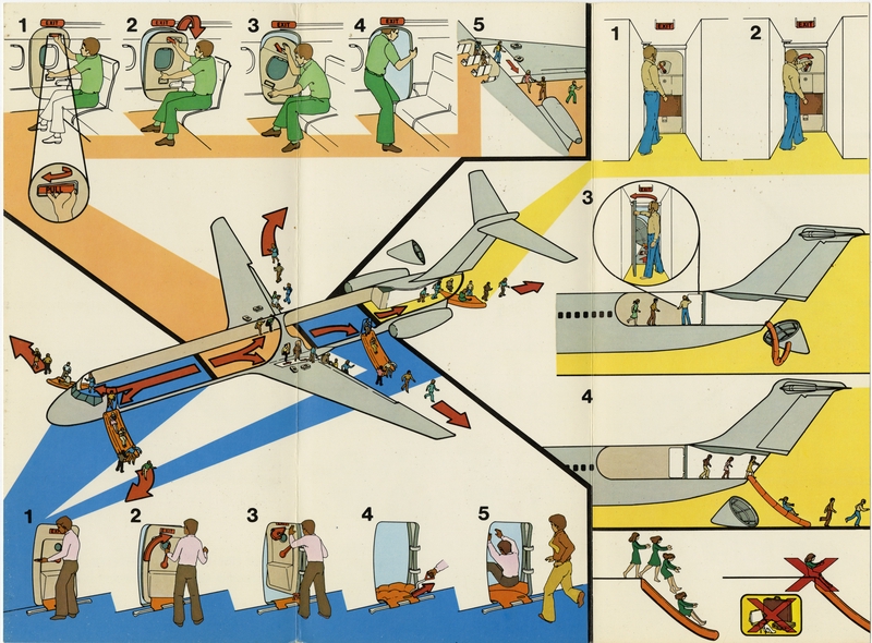 Image: safety information card: Jet America, Douglas DC-9 Super 80