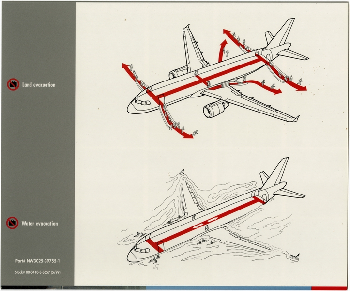 Image: safety information card: Northwest Airlines, Airbus A319