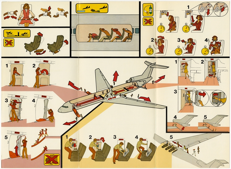 Image: safety information card: Northeast International Airways, Boeing 727-100