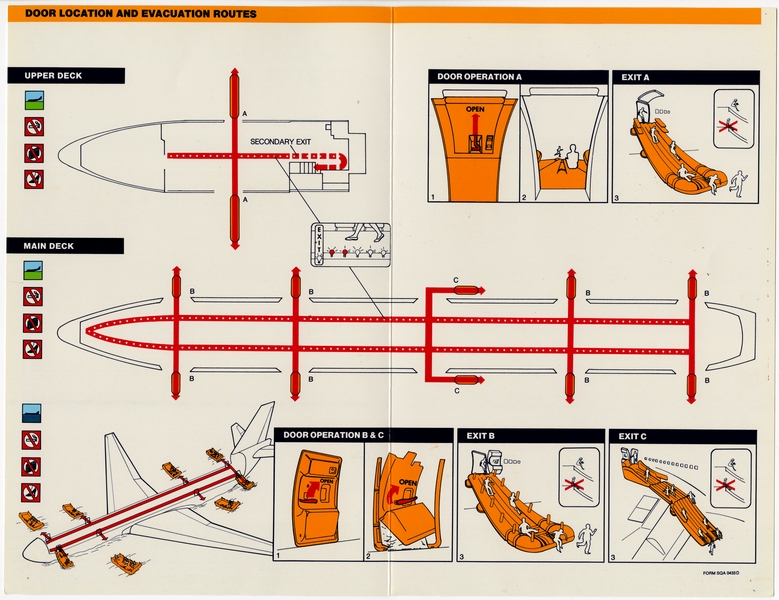 Image: safety information card: Singapore Airlines, Boeing 747-300