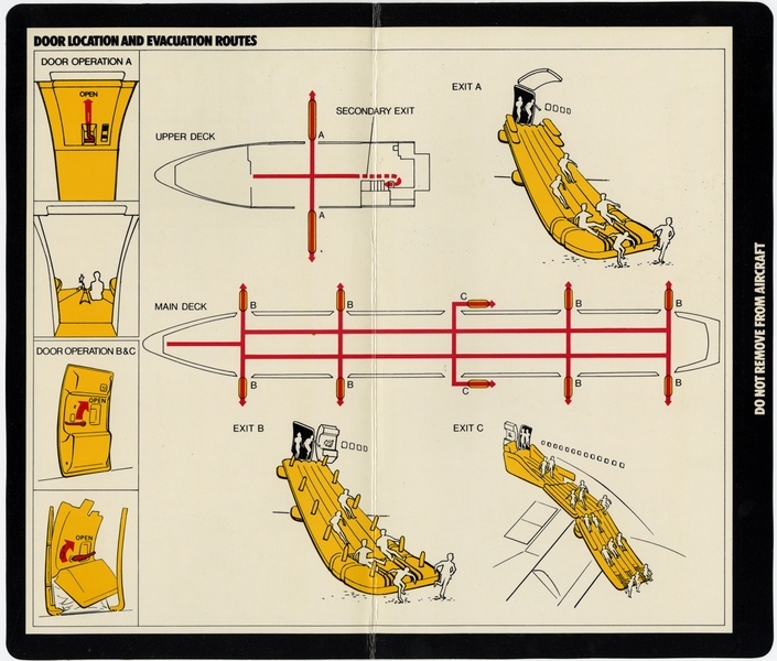Image: safety information card: Singapore Airlines, Boeing 747