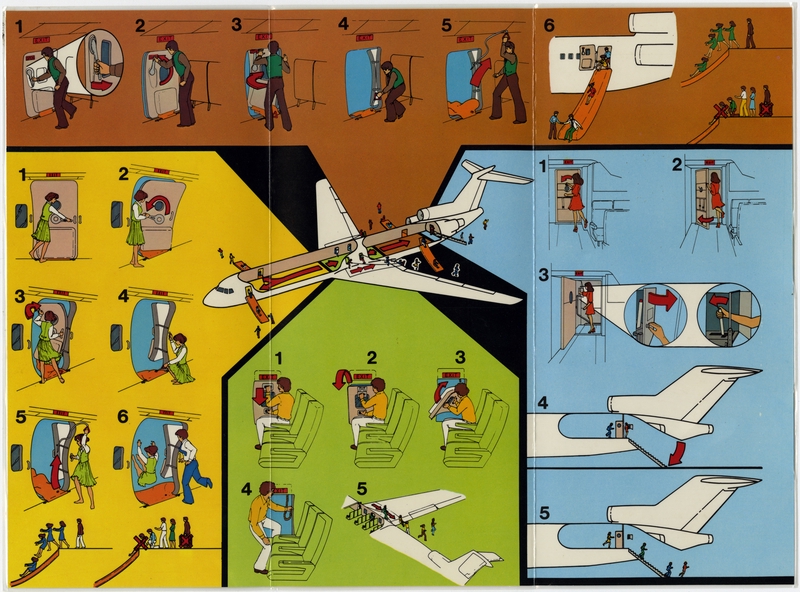 Image: safety information card: Republic Airlines, Boeing 727-200