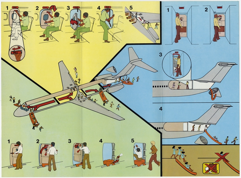Image: safety information card: Republic Airlines, Douglas DC-9 Super 80