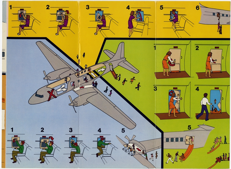 Image: safety information card: Republic Airlines, Convair 580