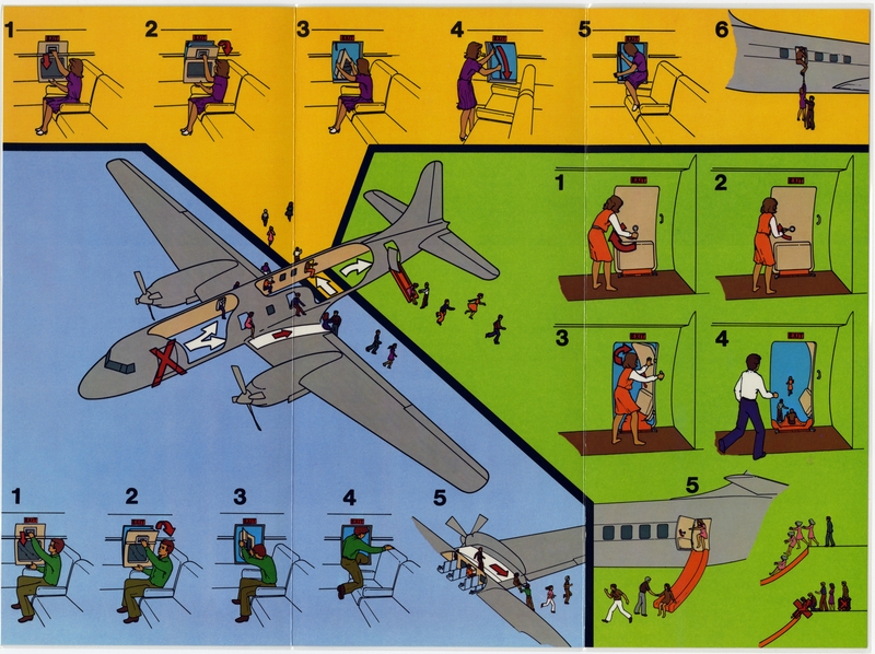 Image: safety information card: Republic Airlines, Convair 580