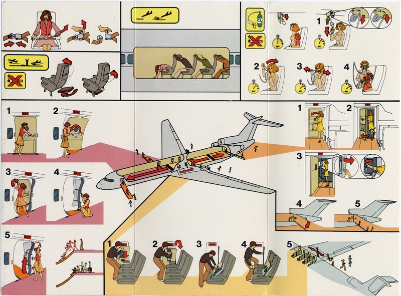 Image: safety information card: Pan American World Airways, Boeing 727-100