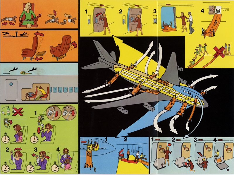 Image: safety information card: Pan American World Airways, Boeing 747