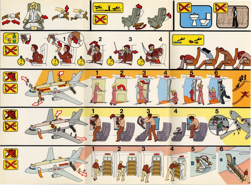 Image: safety information card: PEOPLExpress, Boeing 737