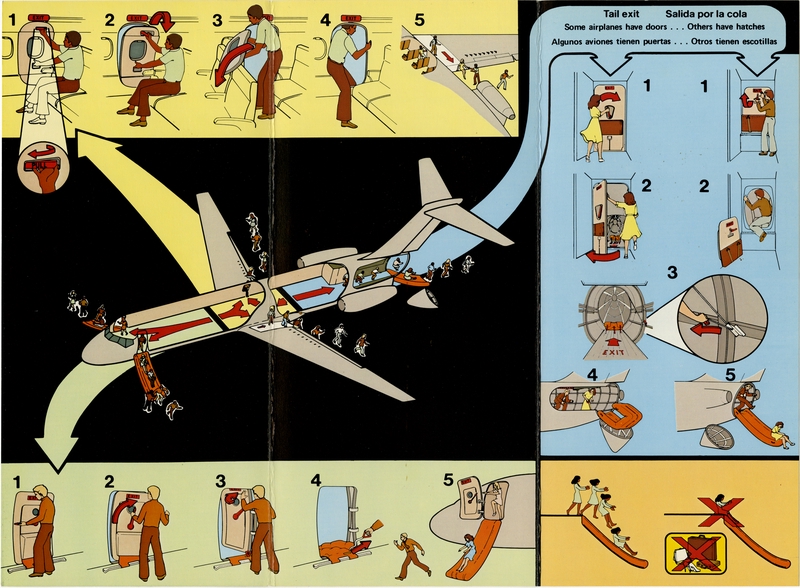 Image: safety information card: Sunworld International Airways, Douglas DC-9