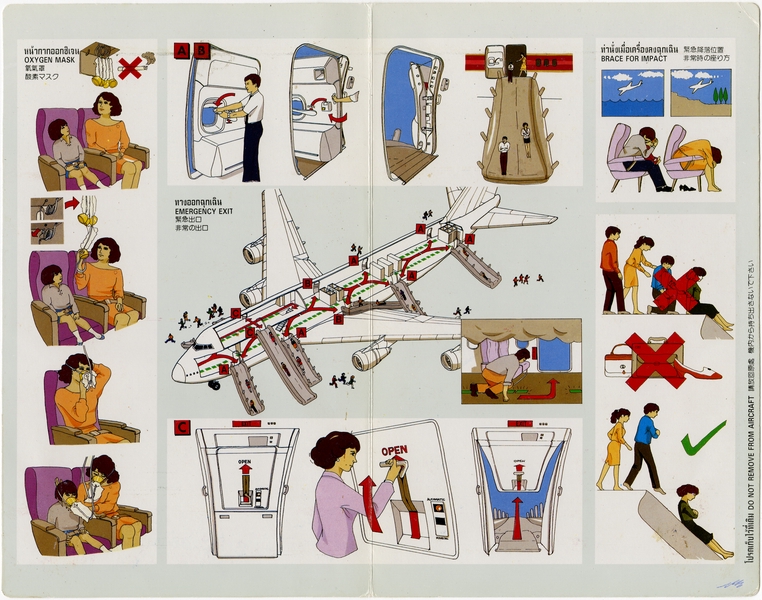 Image: safety information card: Thai Airways International, Boeing 747-300/400