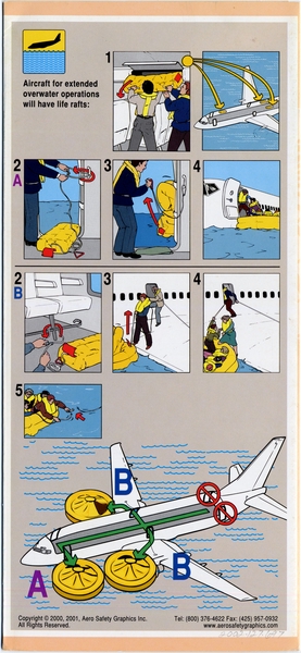 Image: safety information card: Continental Airlines, Boeing 737-300/500