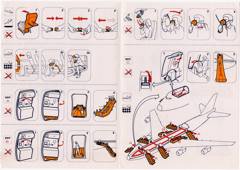Image: safety information card: Iberia, Boeing 747 Combi
