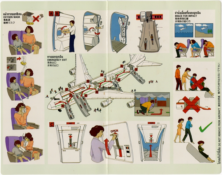 Image: safety information card: Thai Airways International, Boeing 747-300/400