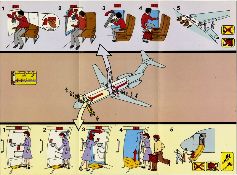 Image: safety information card: USAir, BAC One-Eleven