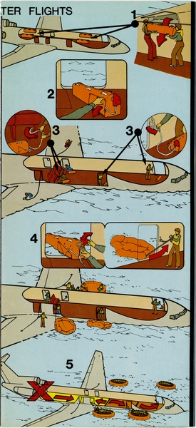 Image: safety information card: USAir, Boeing 727-100