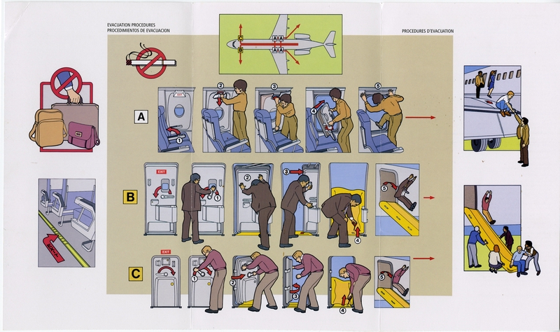 Image: safety information card: US Airways, Fokker F.100