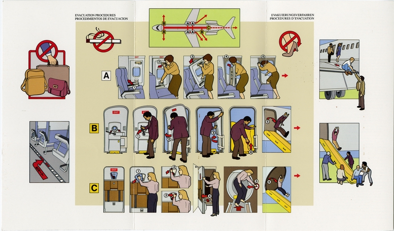 Image: safety information card: USAir, McDonnell Douglas MD-80